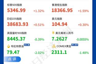 美记：鹈鹕可打包小南斯与刘易斯 换回一个有影响力的第六人球员